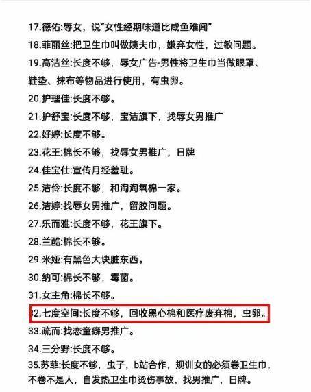 C卫生巾创始人鞠躬致歉：不会做任何辩解AG真人网站卫生巾事件最新回应！AB(图16)